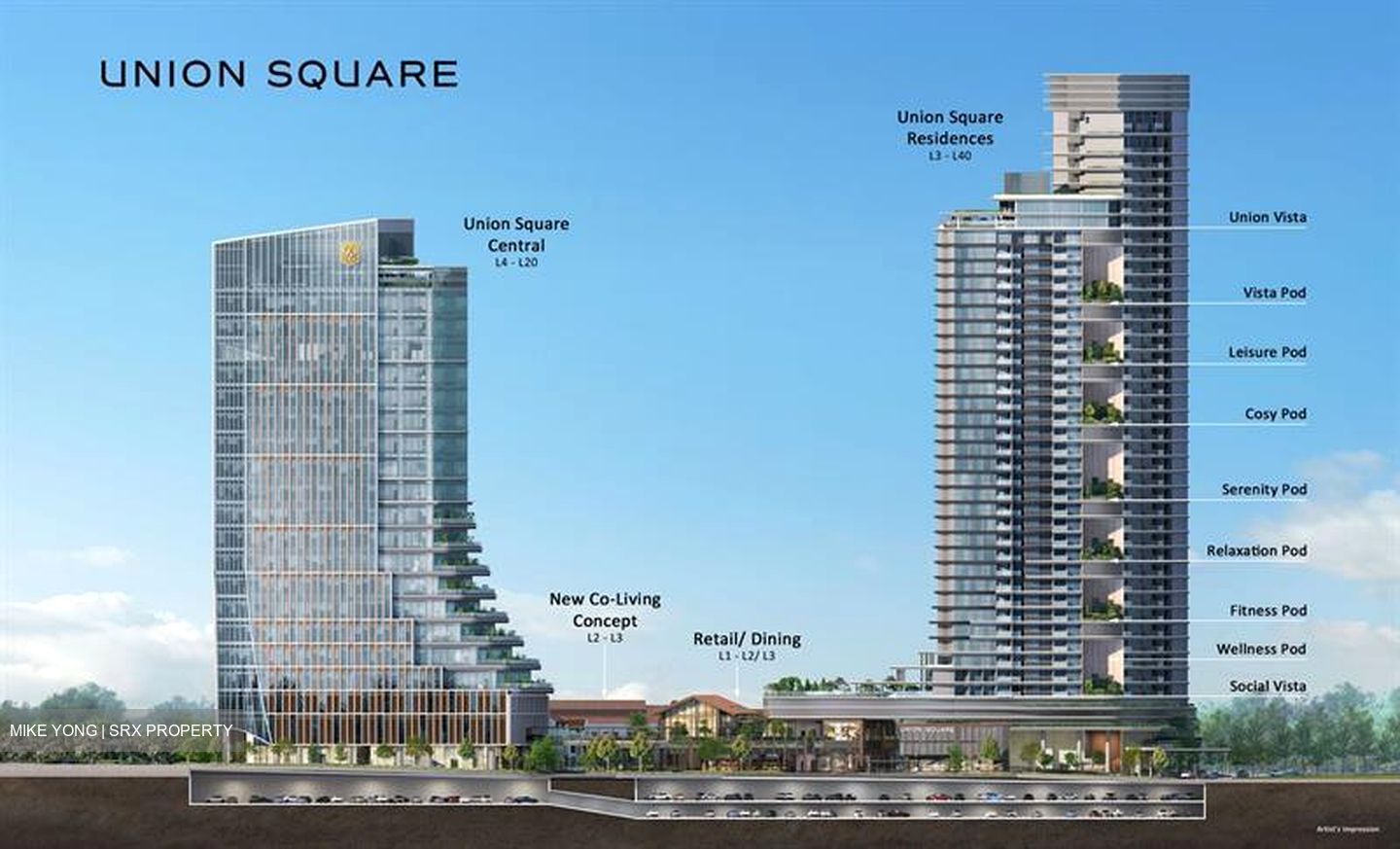 Union Square Residences (D1), Condominium #603785001